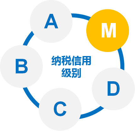 齊(qi)業納稅信(xin)用(yong)等(deng)級怎麽申請(qing) A級好申請(qing)嗎